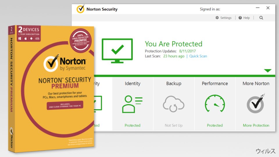 The image of Symantec Norton Security Premium