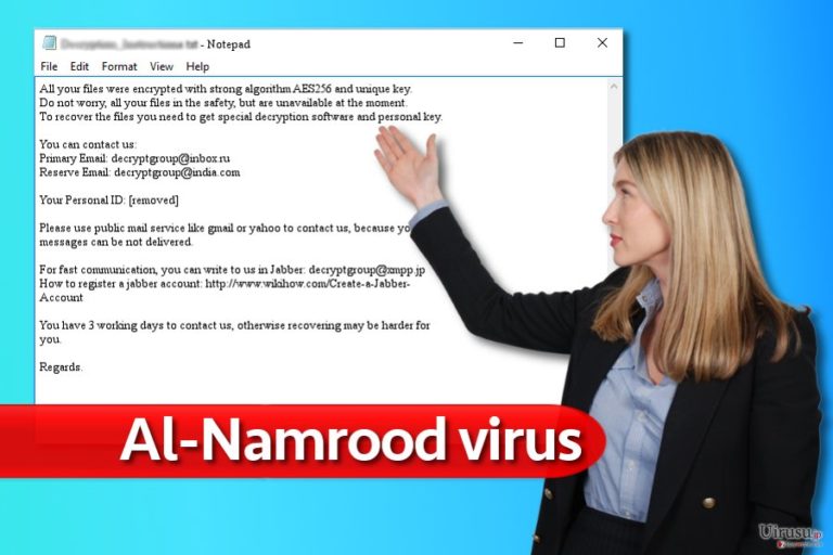AI-Namrood ランサムウェア・ウィルスのメモ