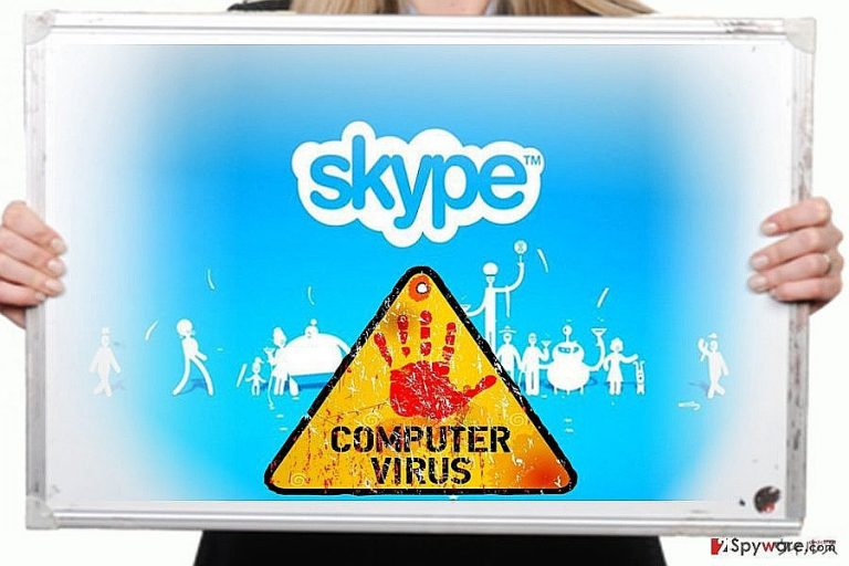 Skype ウィルスのイメージ