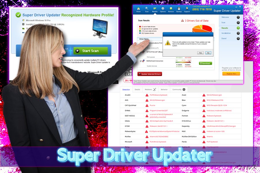 Super Driver Updater アドウェア